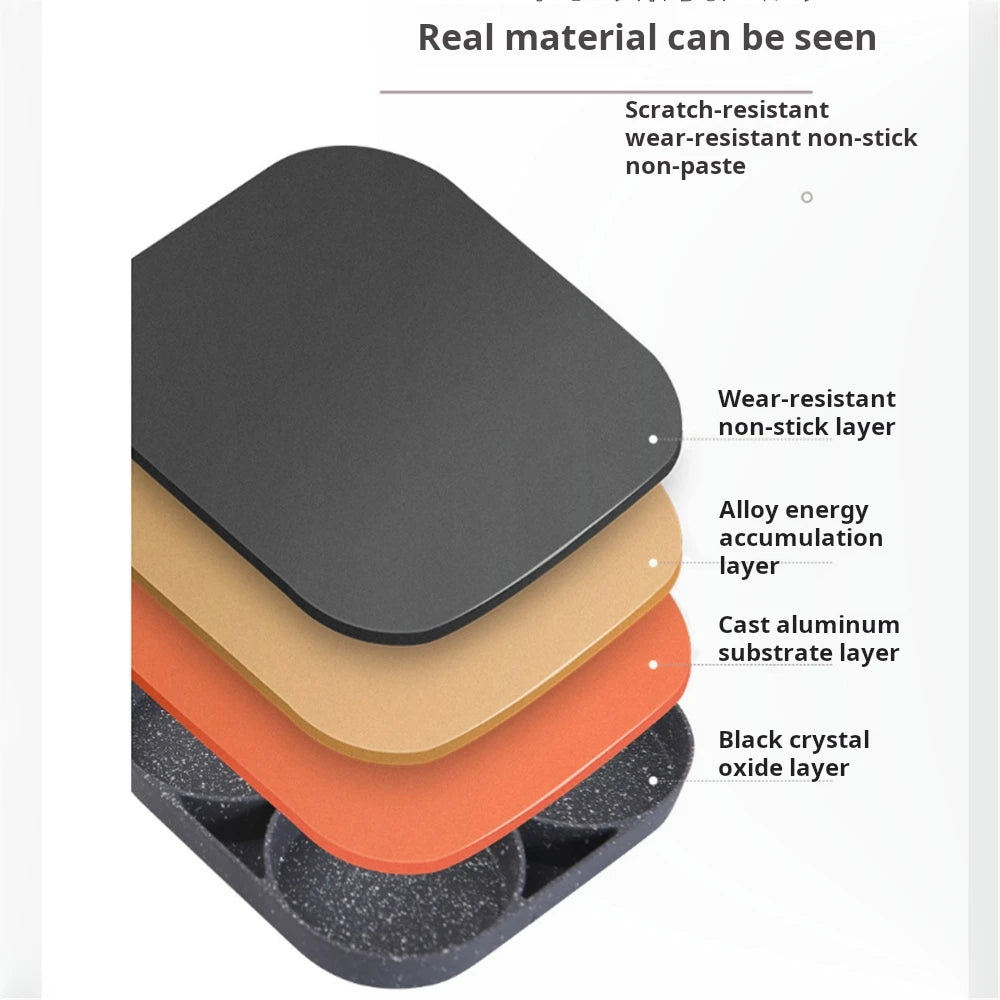 2/4-Hole Frying Pot Pan Thickened Omelet Pan Non-stick Egg Pancake Steak Pan Cooking Egg Ham Pans Breakfast Maker Cookware Pan