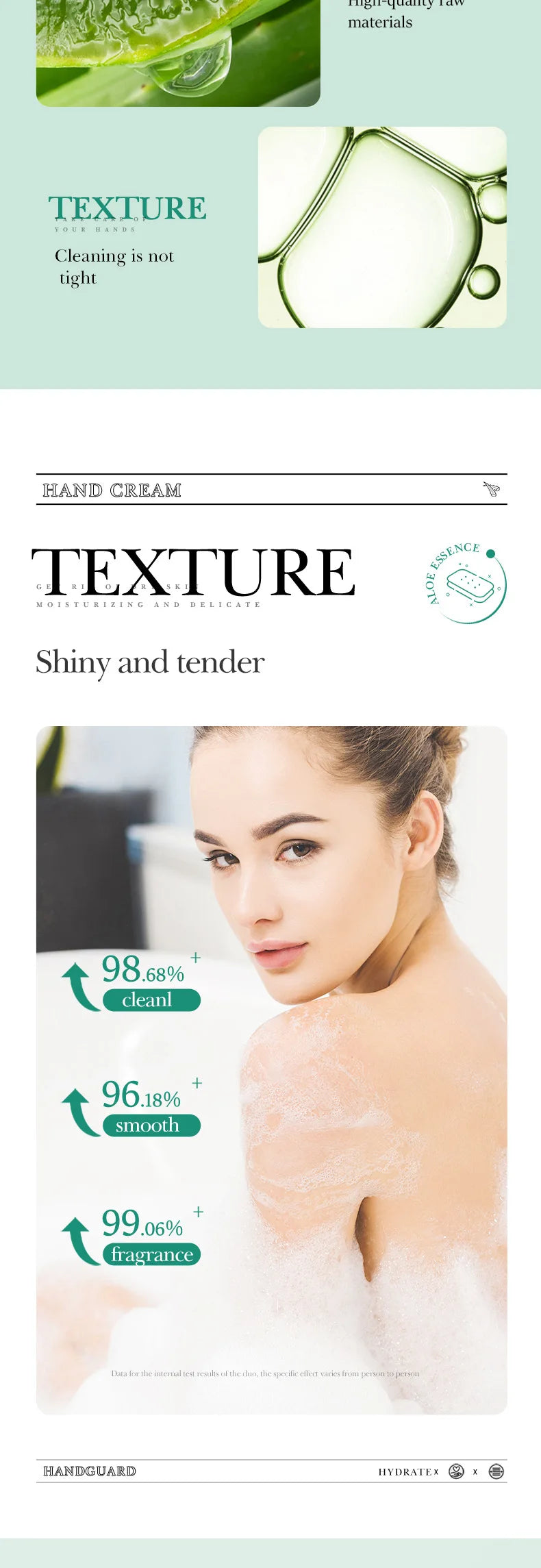 SADOER Aloe Facial Soap Face Wash Foam Facial Cleanser Moisturizing Firming Hydrating Oil Control Body Bathing Handmade Soap