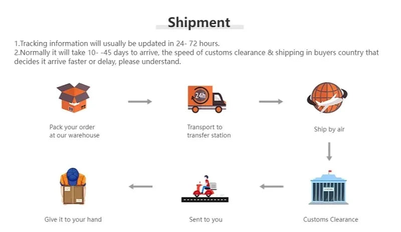 Spring High Top Mens Shoes 2025 Fashion Canvas Sneakers Plus Size Versatile Casual Shoes for Men New British Style Tooling Boots