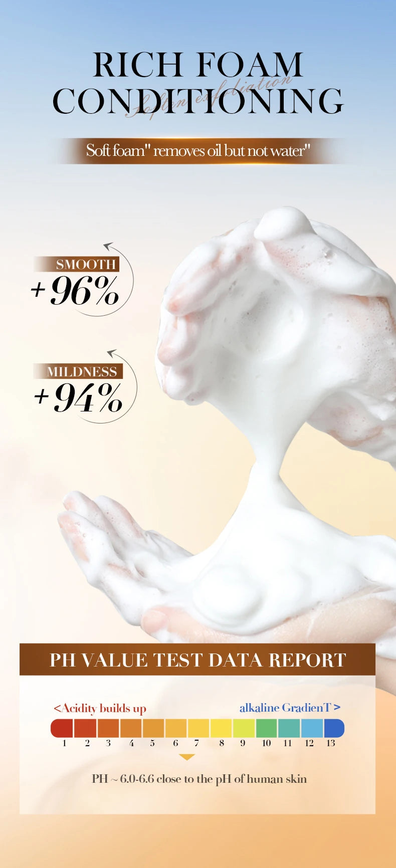 SADOER Oat Scrub Exfoliating Facial Soap Face Wash Foam Facial Cleanser Moisturizing Anti-aging Body Bathing Soap Exfoliator