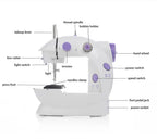 Ultra-Portable Dual-Speed Sewing Machine with LED Light & Foot Pedal | Easy-Use Home Stitching Kit for Beginners