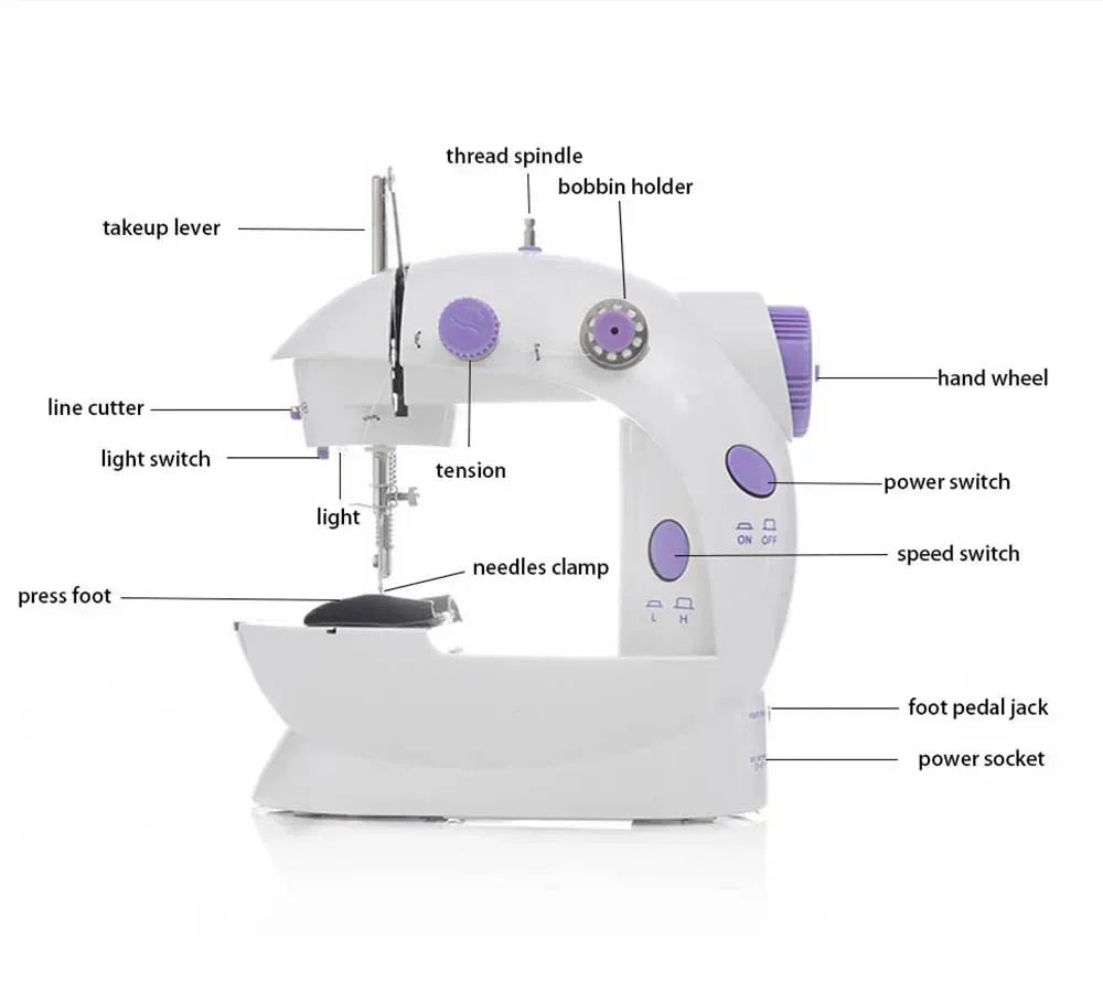 Ultra-Portable Dual-Speed Sewing Machine with LED Light & Foot Pedal | Easy-Use Home Stitching Kit for Beginners