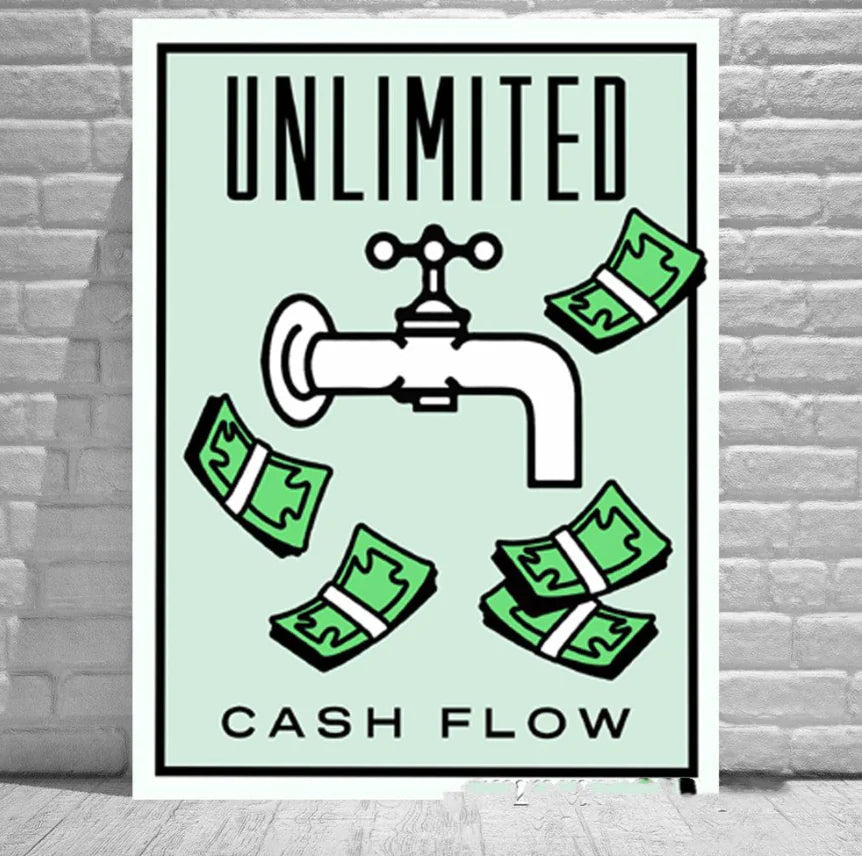 Graffiti Art Canvas Poster